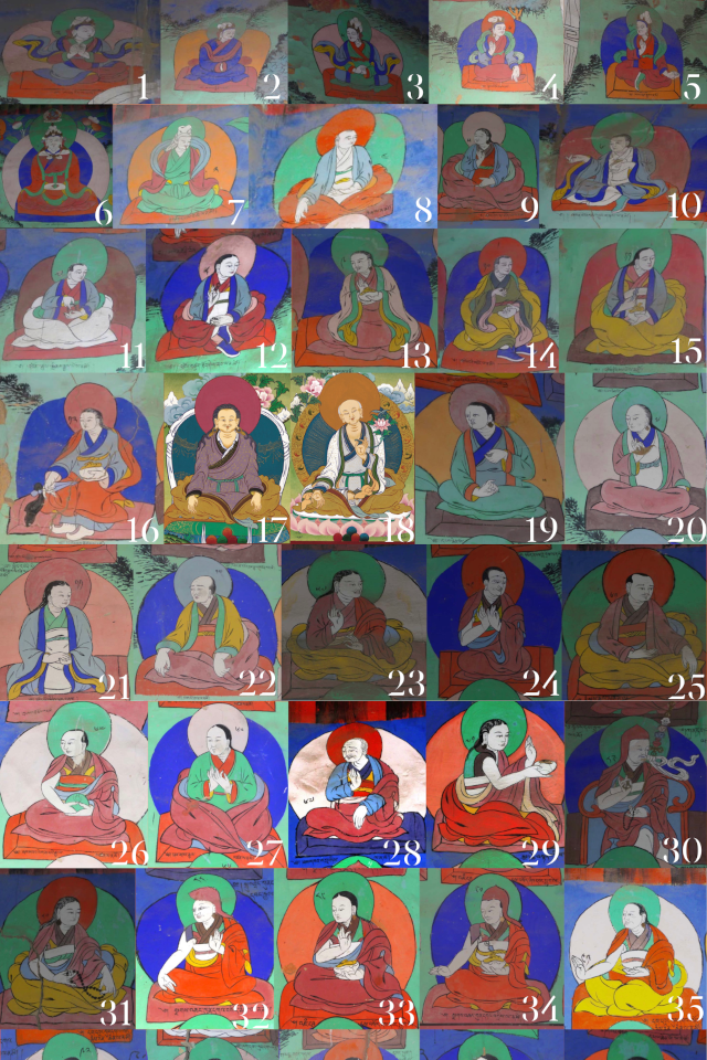 Phuntsok Phodrang Dhungsey Asanga Rinpoche's holy Khön family lineage
